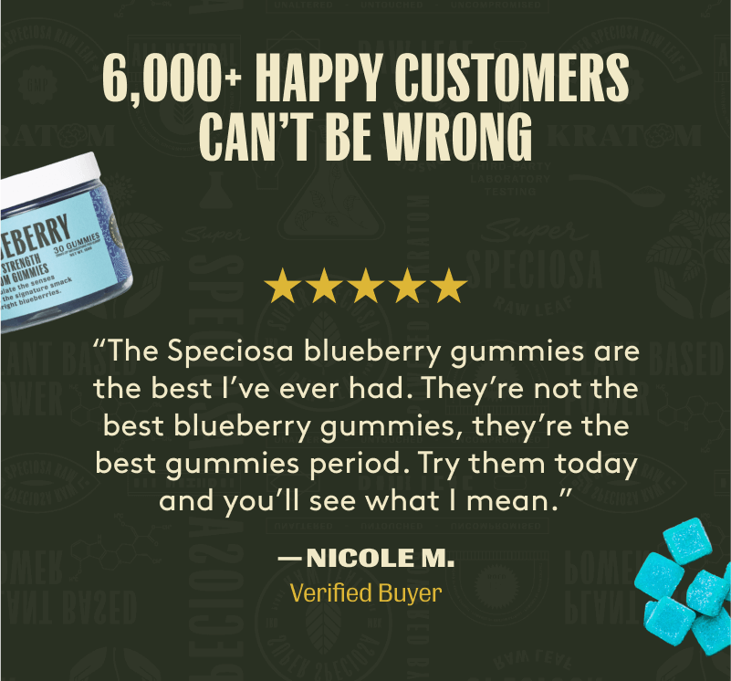 6,000+ Happy Customers Can't Be Wrong