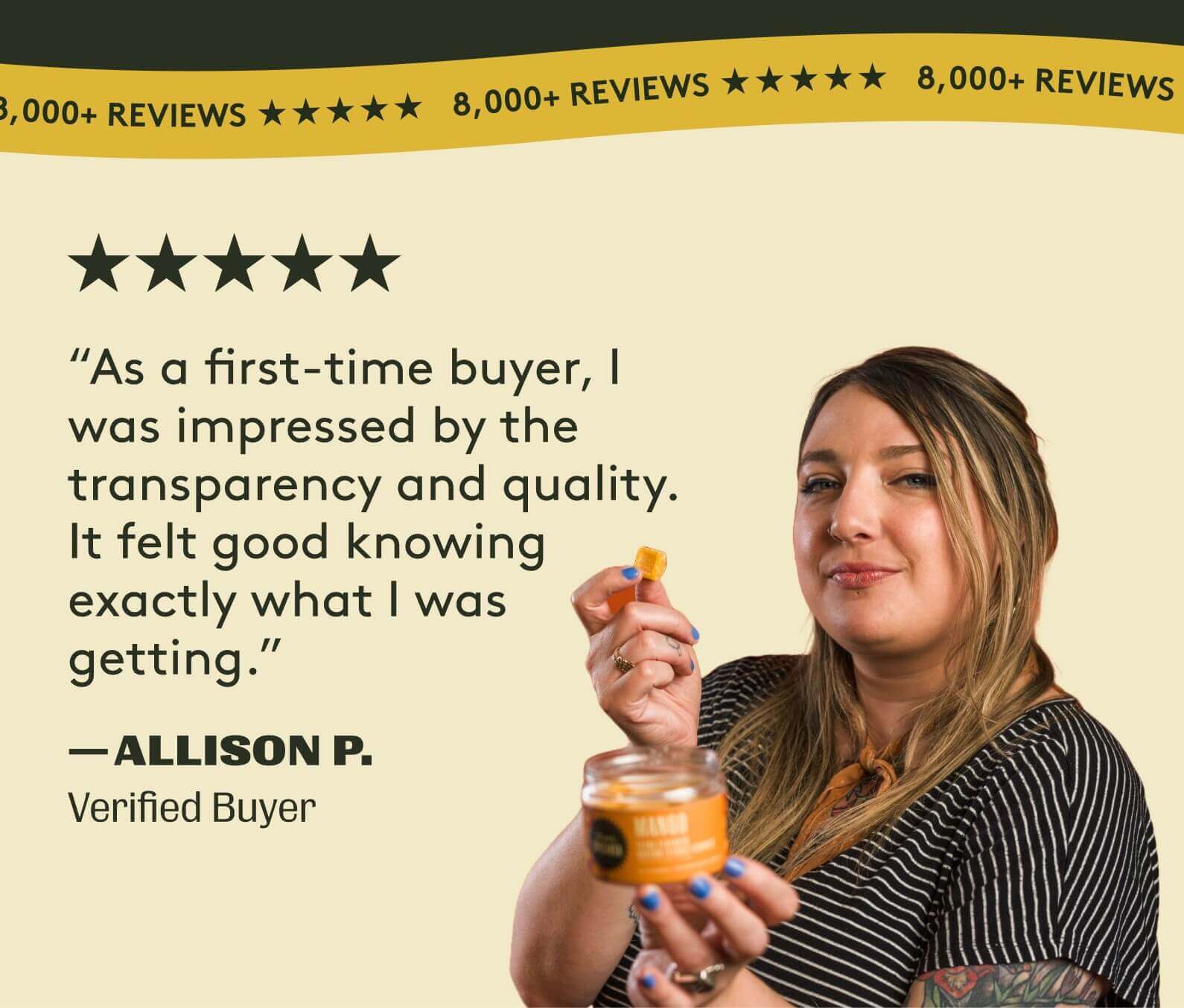8,000+ Reviews