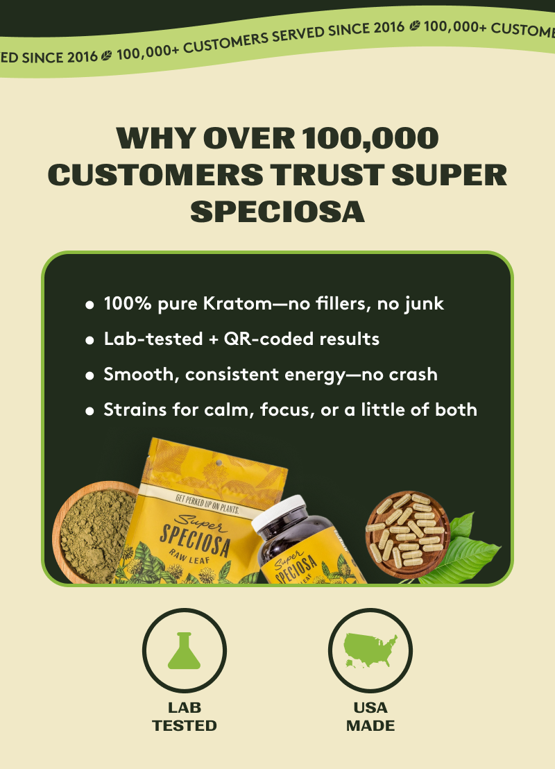 Why Over 100,000 Customers Trust Super Speciosa