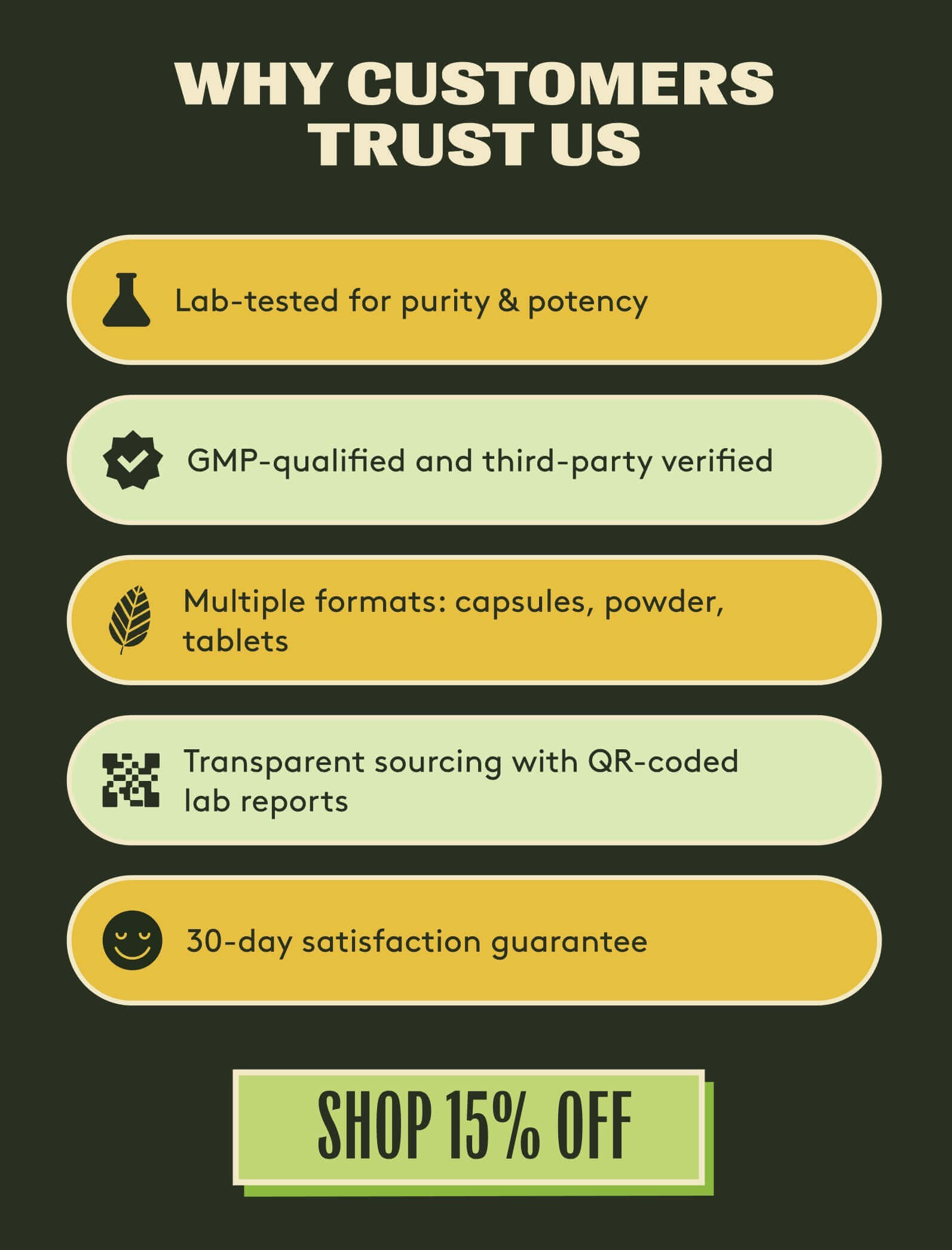 Why Customers Trust Us