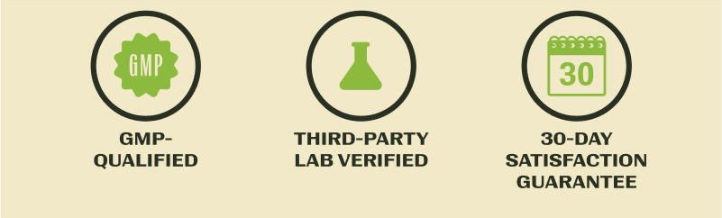 Gmp-qualified - Third-party Lab Verified - 30-Day Satisfaction Guarantee