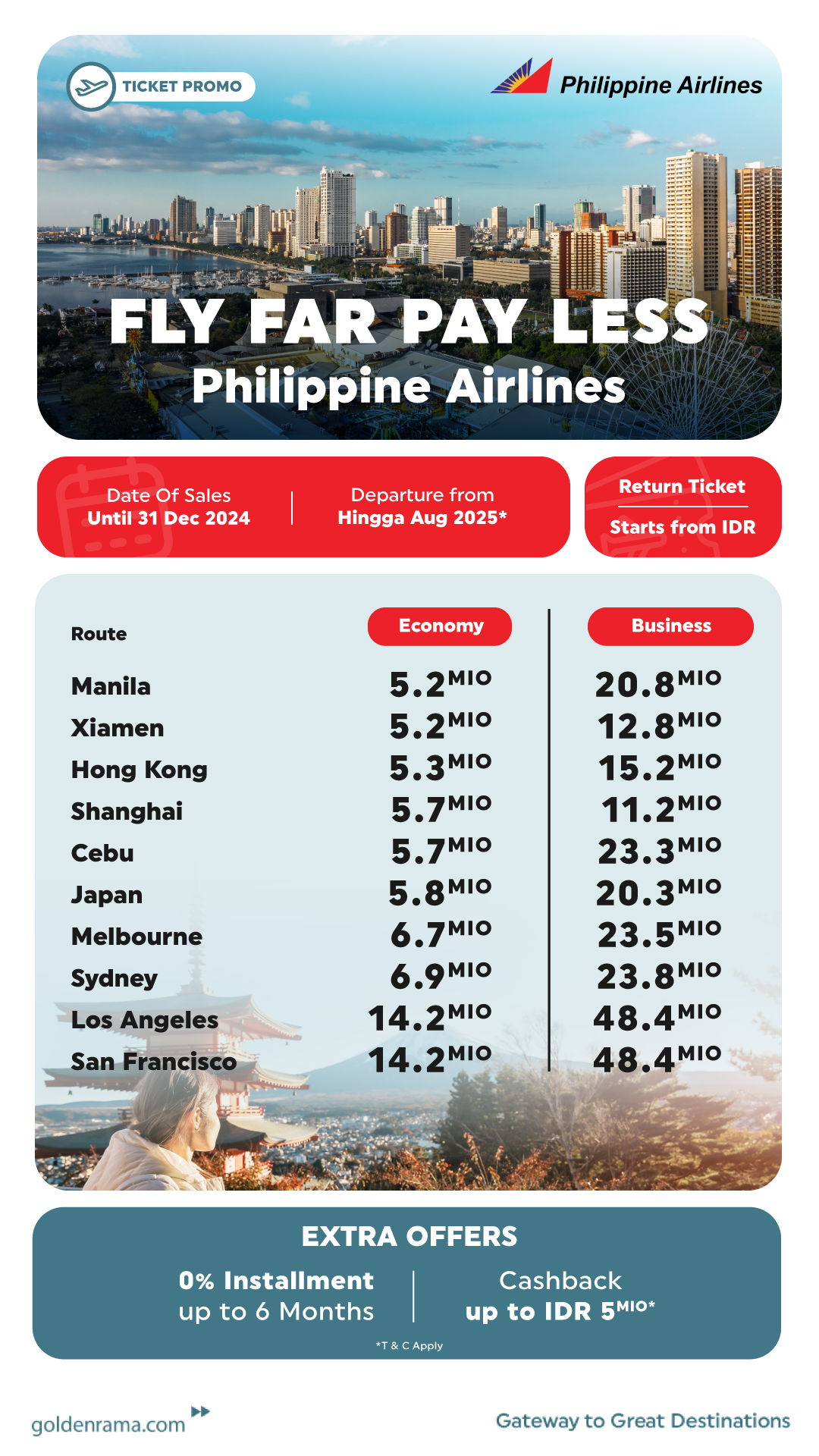 Fly Far Pay Less Philippine Airlines | Golden Rama Tours and Travel