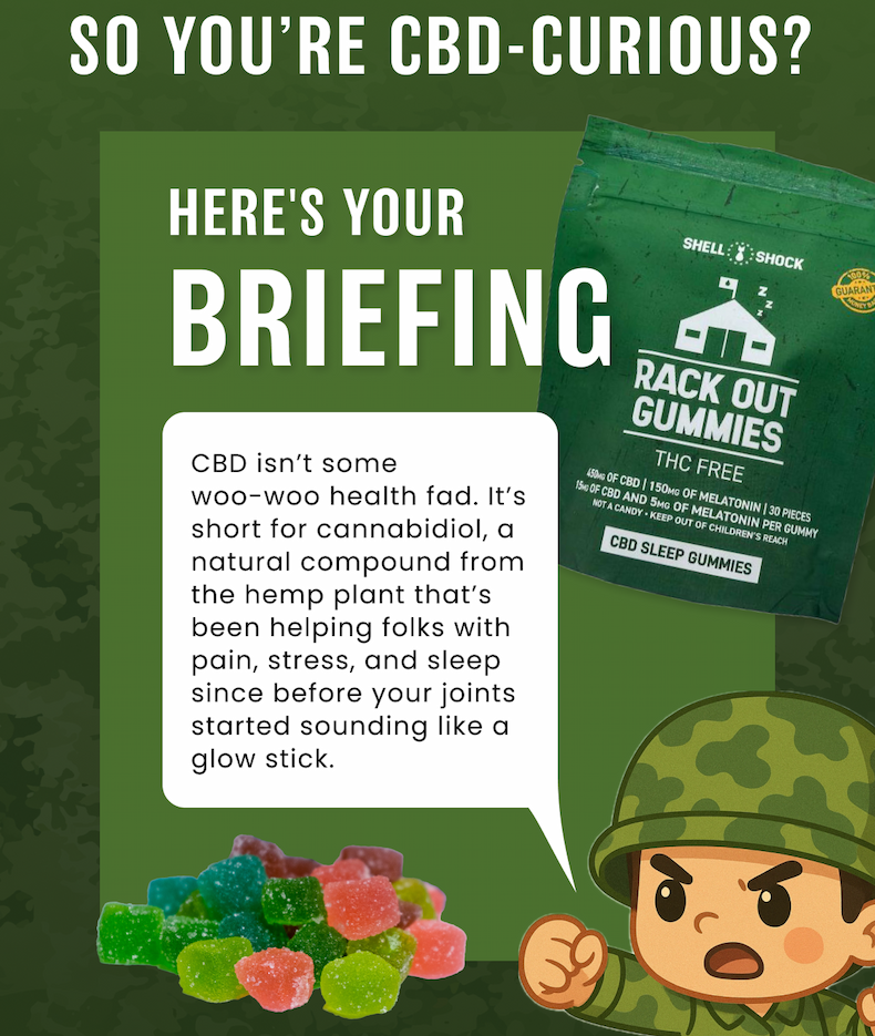 So You're CBD-Curious?