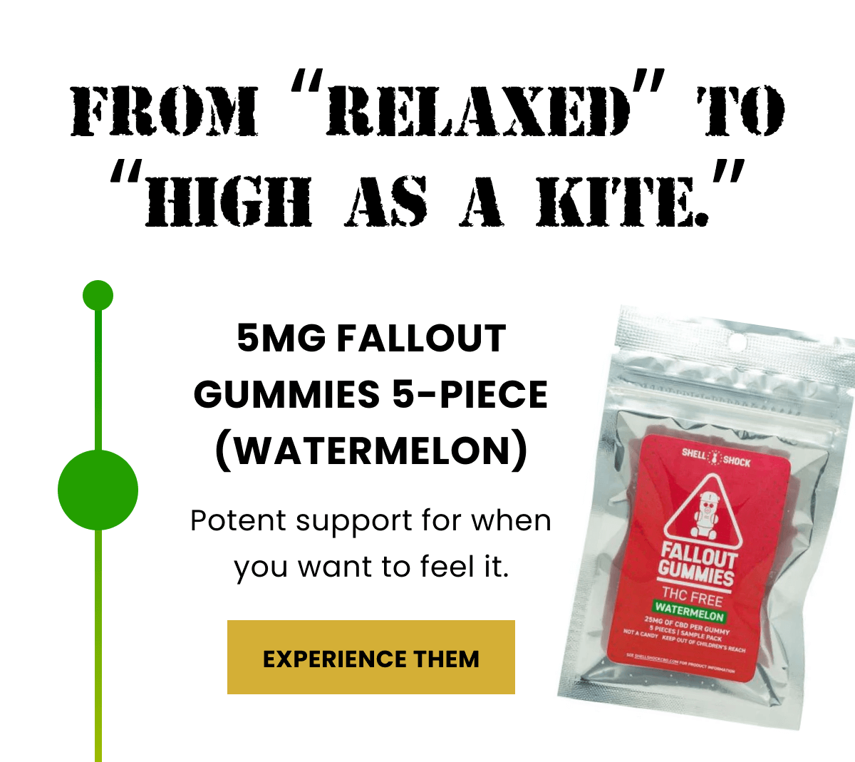 From "Relaxed" to "High as a Kite." | 5mg Fallout Gummies 5-Piece (Watermelon) | Potent support for when you want to feel it. | Experience Them