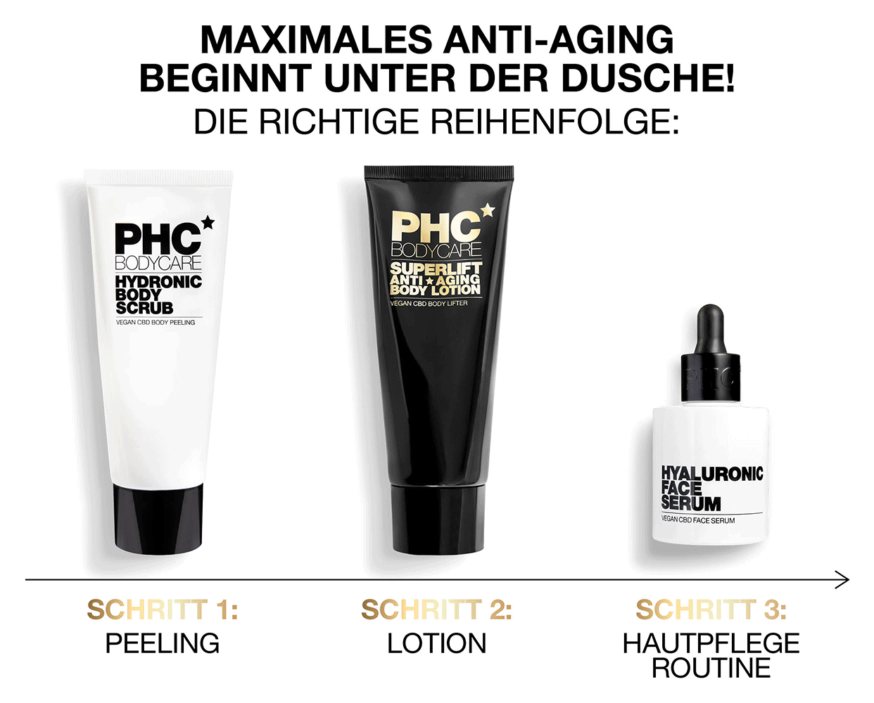 MAXIMALES ANTI AGING BEGINNT UNTER DER DUSCHE DIE RICHTIGE REIHENFOLGE Maximales anti aging beginnt unter der dusche die richtige reihenfolge