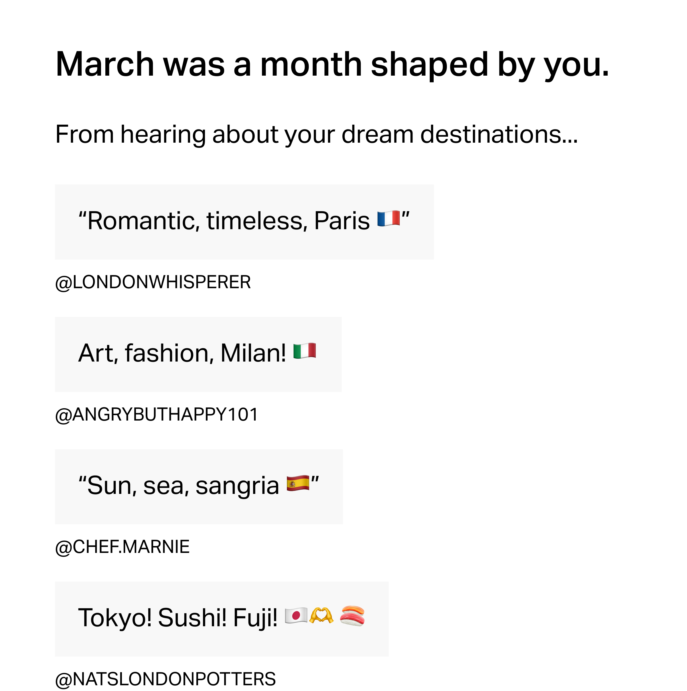 March was a month shaped by you.
