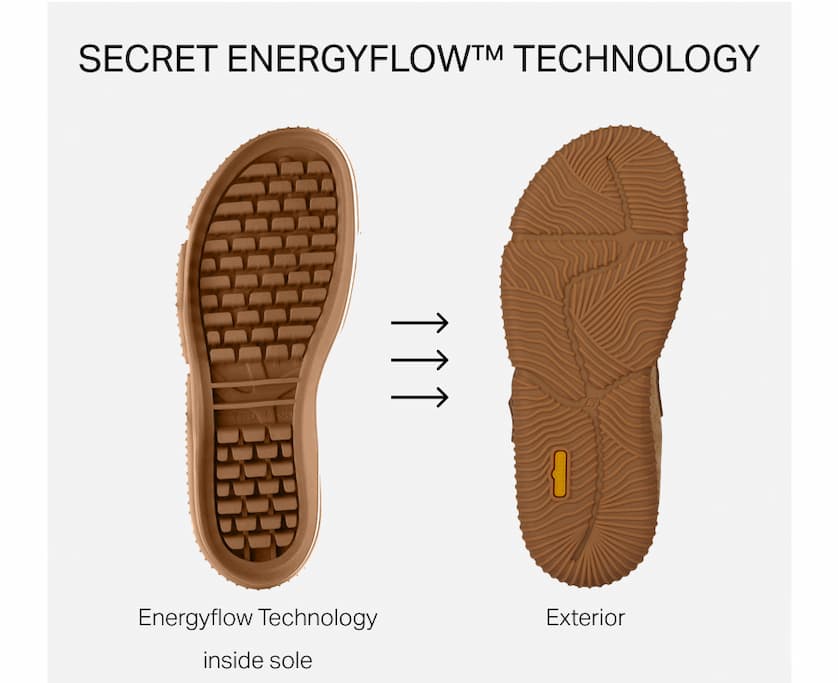 Explore Dreamer Sandals 