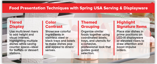 SPRING USA