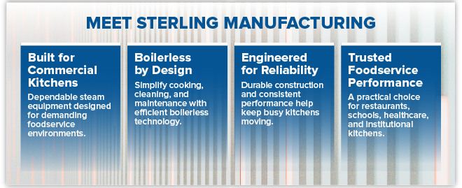 STERLING