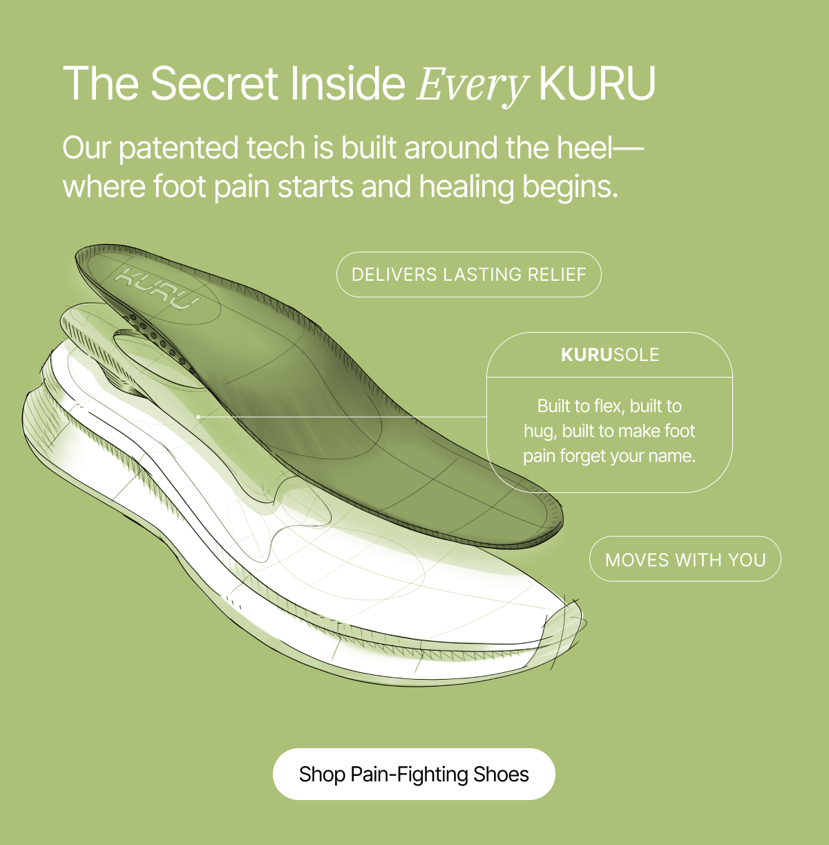 The Secret Inside Every KURU shoe. Shop Pain-Fighting Styles.