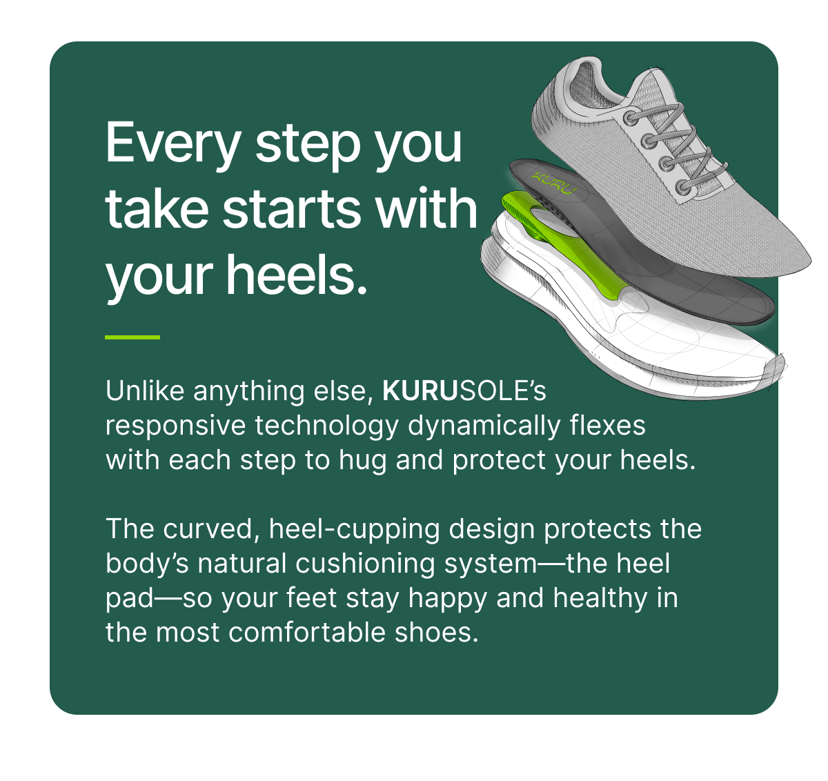 Every step you take starts with your heels.