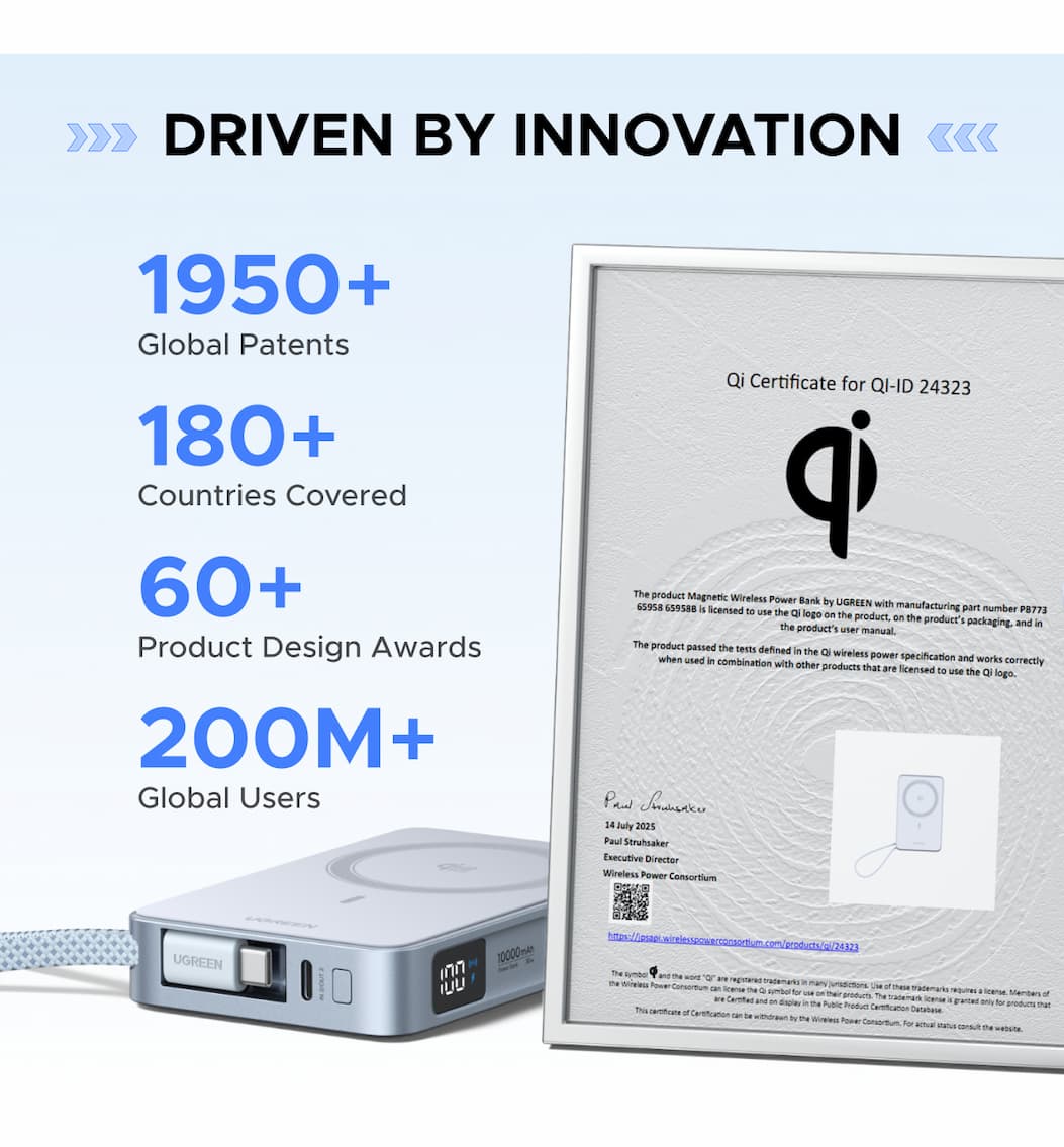 DRIVEN BY INNOVATION