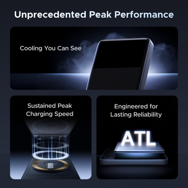 Unprecedented Peak Performance