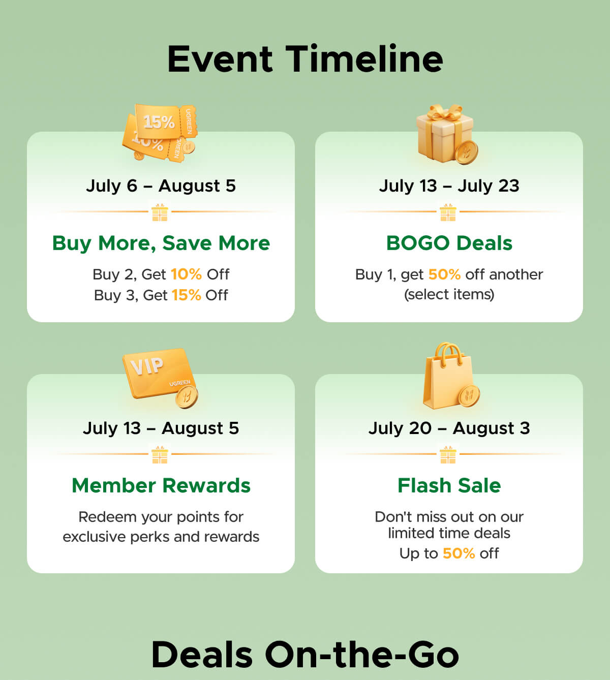 Event Timeline