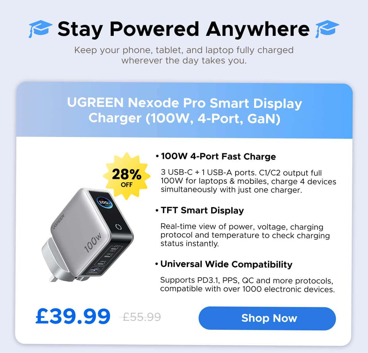 UGREEN Nexode Pro Smart Display Charger (100W, 4-Port, GaN)