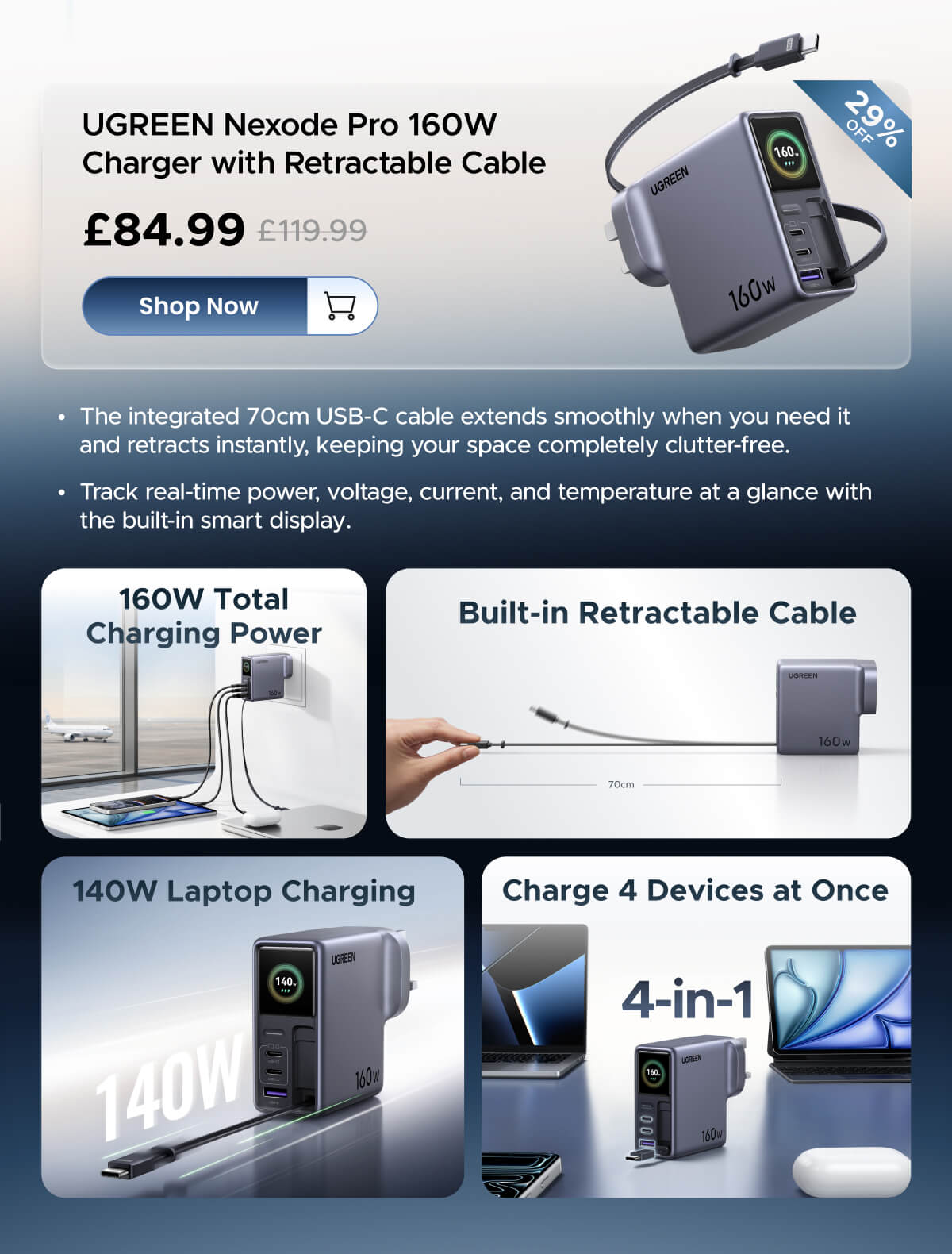 UGREEN Nexode Pro 160W Charger with Retractable Cable