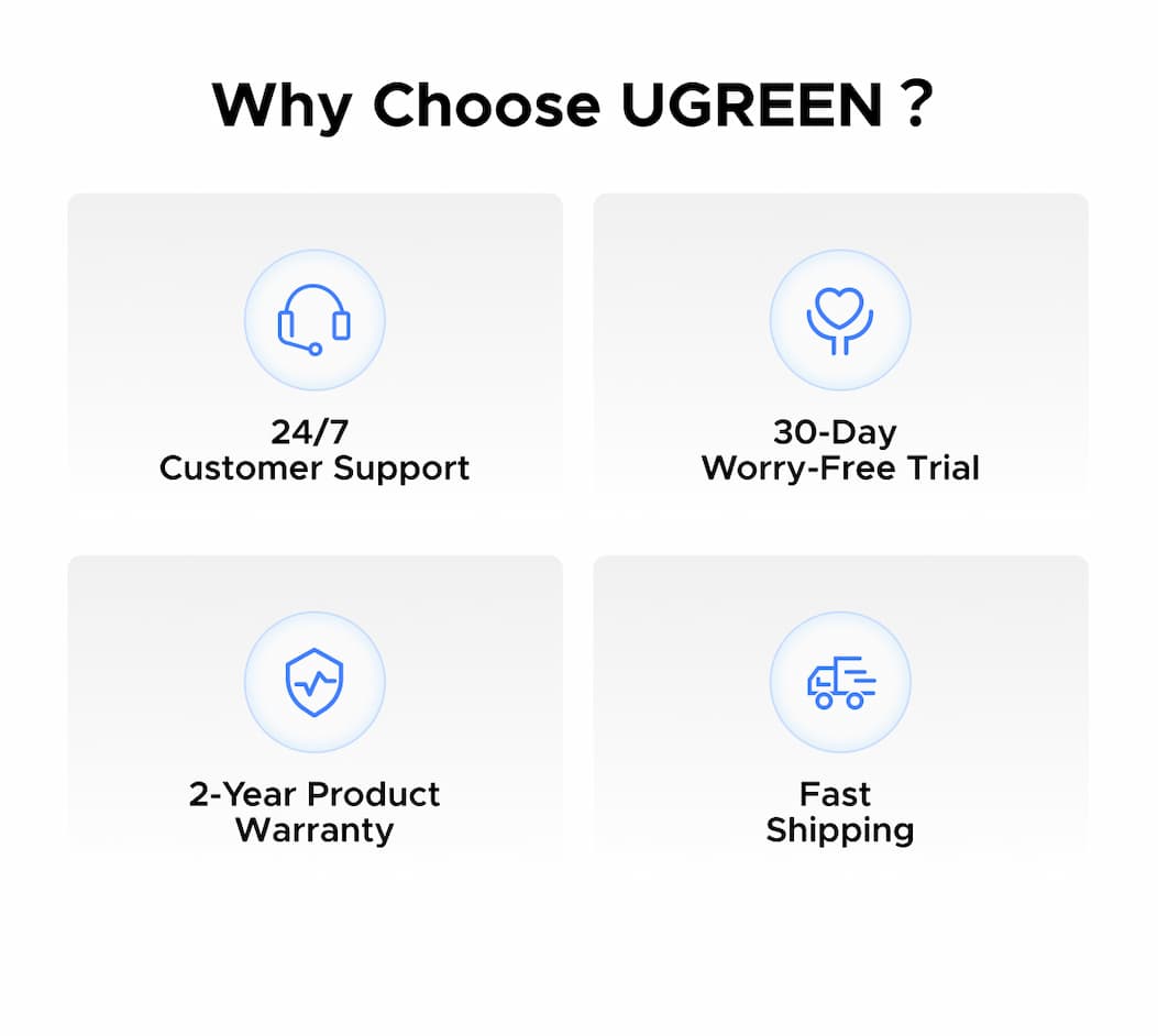 Why Choose UGREEN?