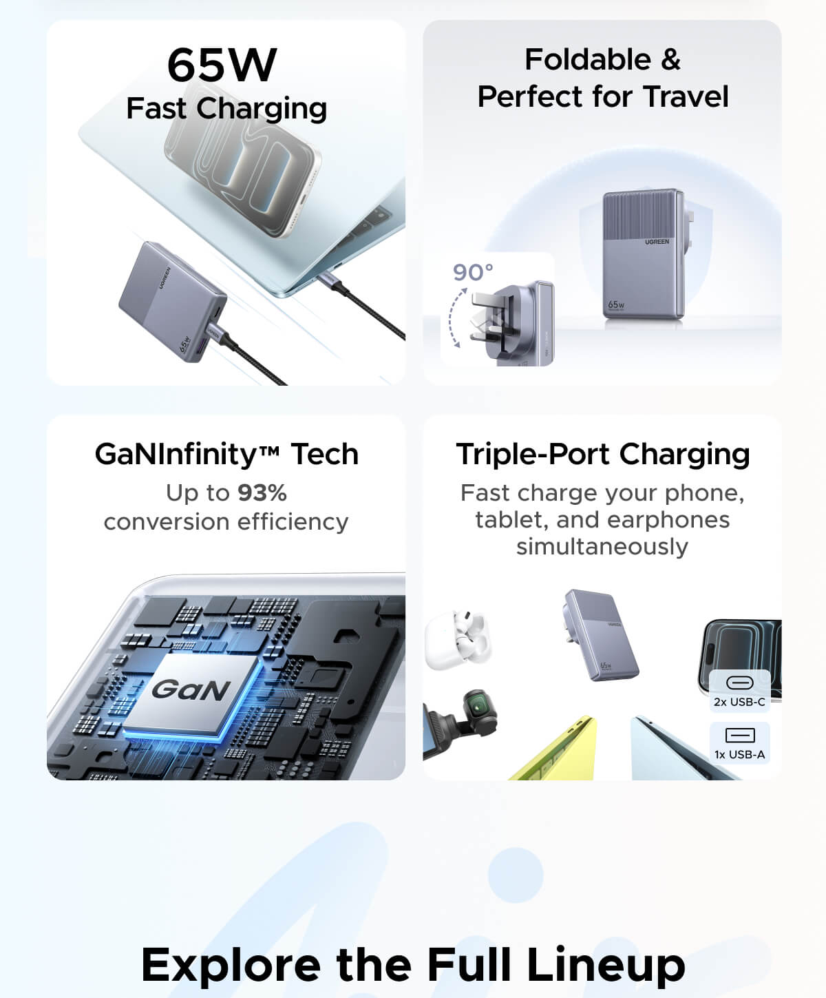 65W Fast Charging