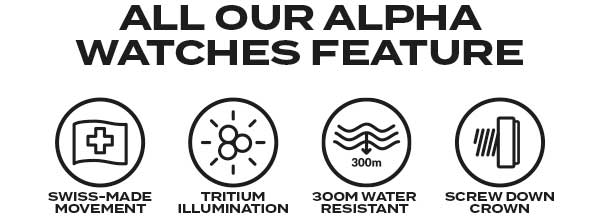 Alpha Watch Features