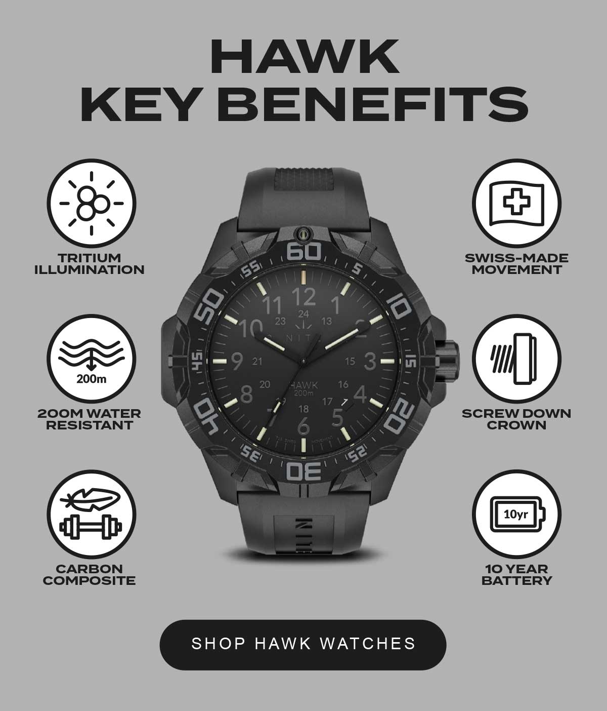 HAWK Watch Benefits