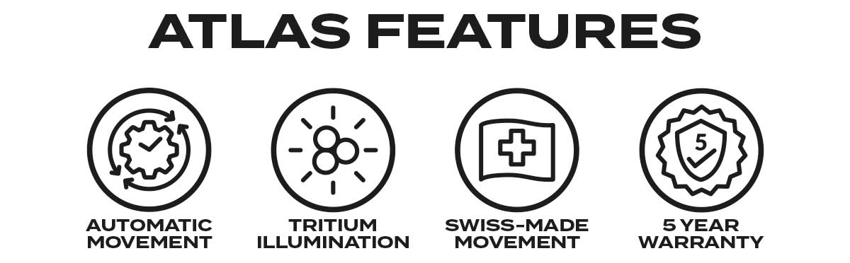 Atlas Feature Icons