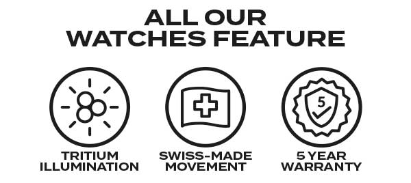 Watch Feature Icons