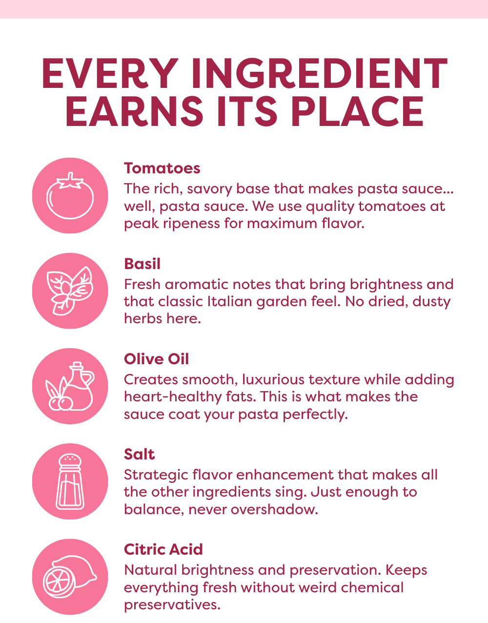 Every Ingredient Earns Its Place