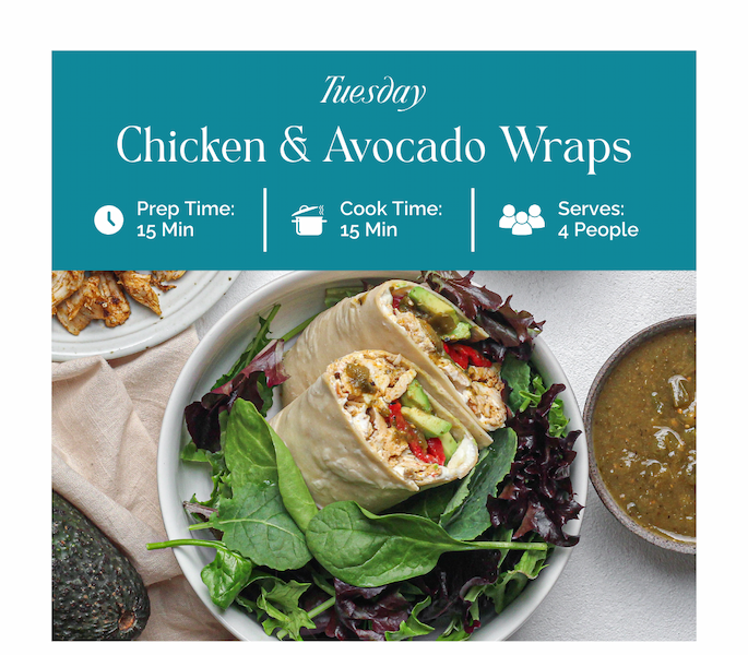 Chicken & Avocado Wraps