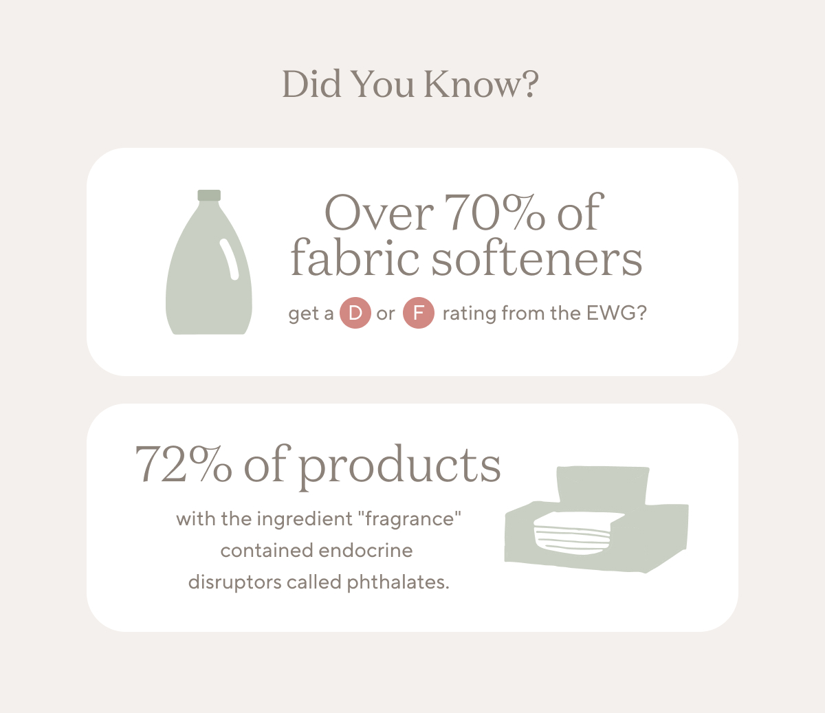 The Best NonToxic Laundry Swap 🧺 Branch Basics