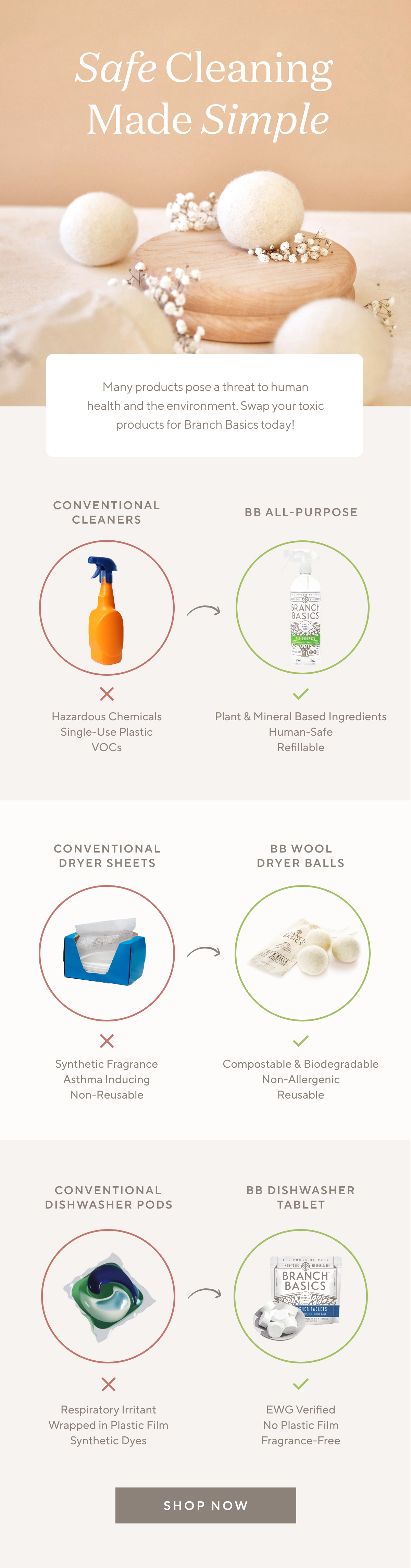 Swap This For That 💫 Branch Basics