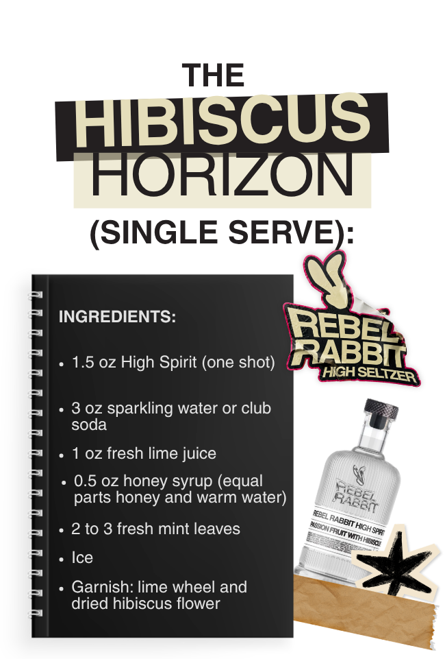 The Hibiscus Horizon