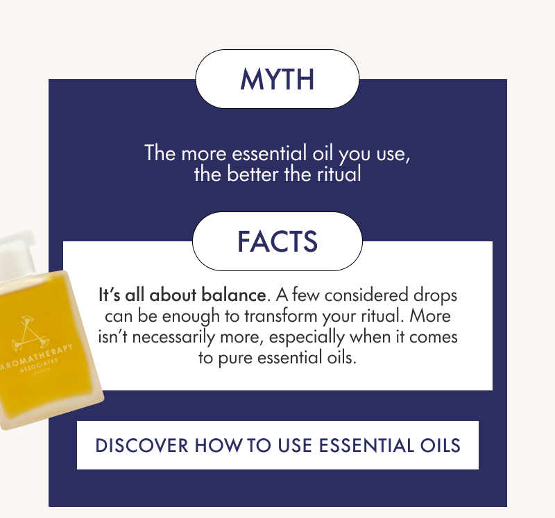 Aromatherapy Associates