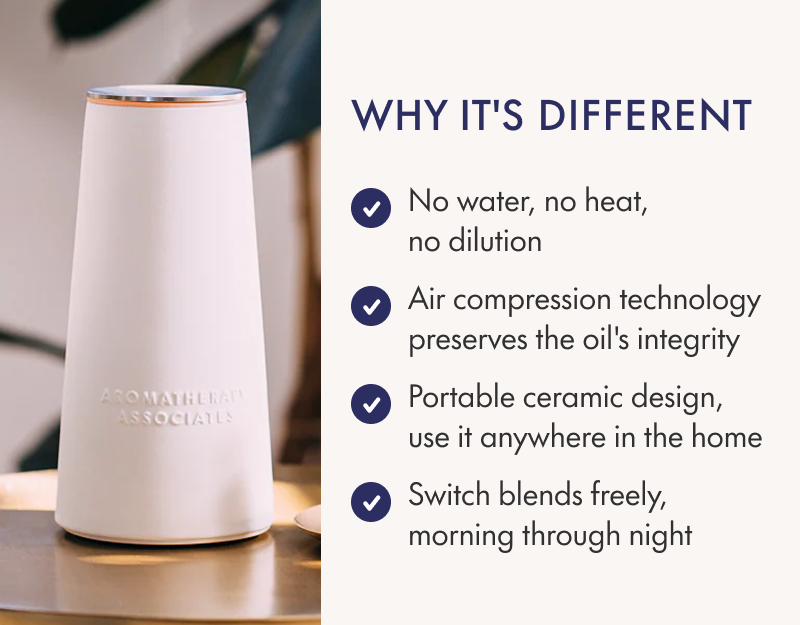 Aromatherapy Associates