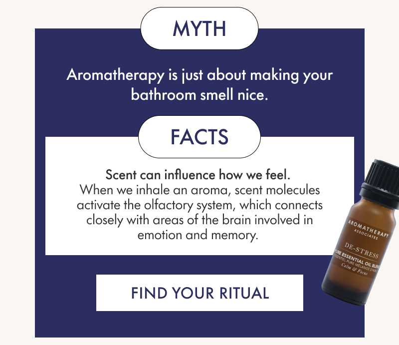 Aromatherapy Associates