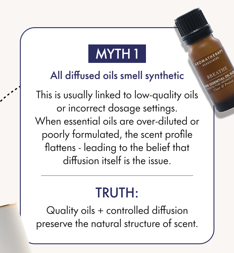 Aromatherapy Associates