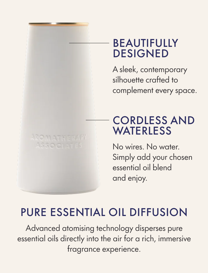 Aromatherapy Associates