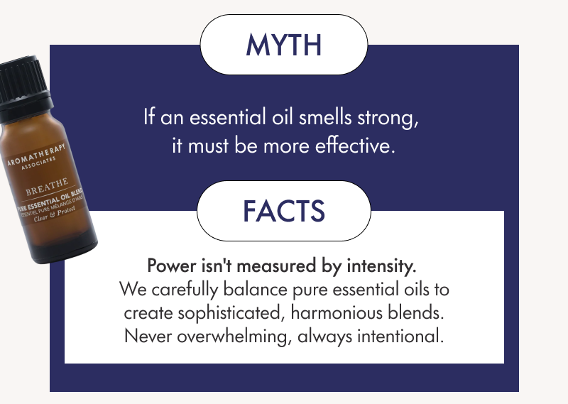Aromatherapy Associates