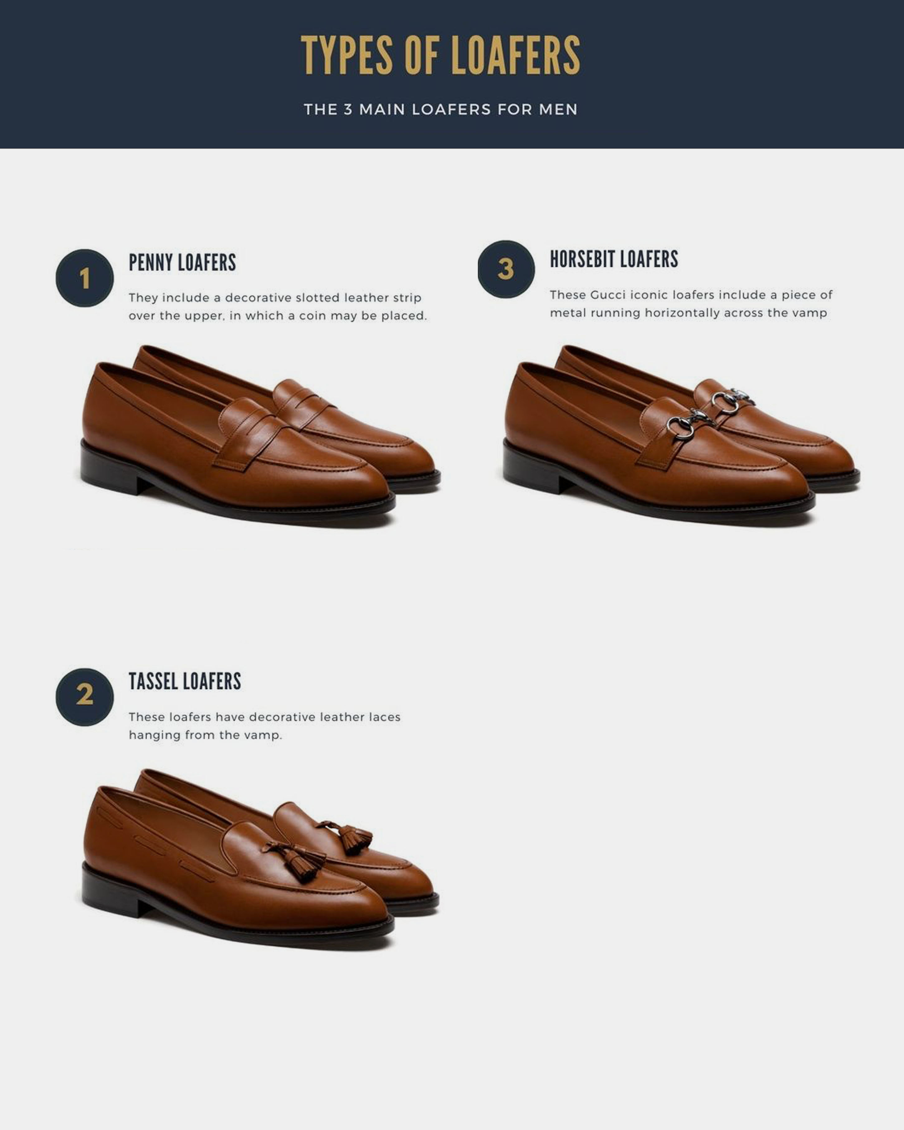 Types of sale loafers for mens