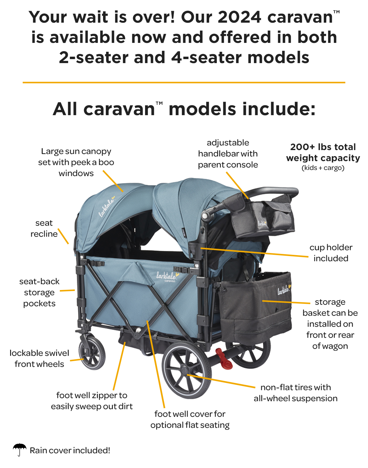 Meet the allnew caravan V3 😍 Larktale