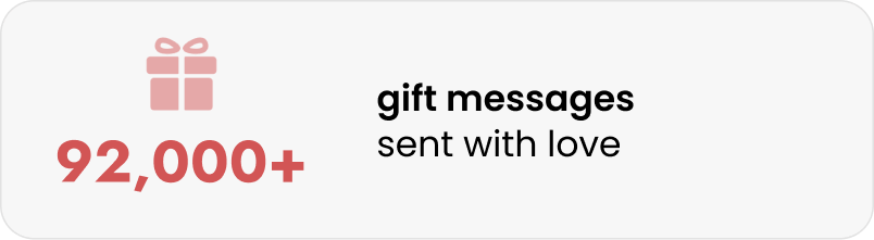 92,000+ gift messages sent with love