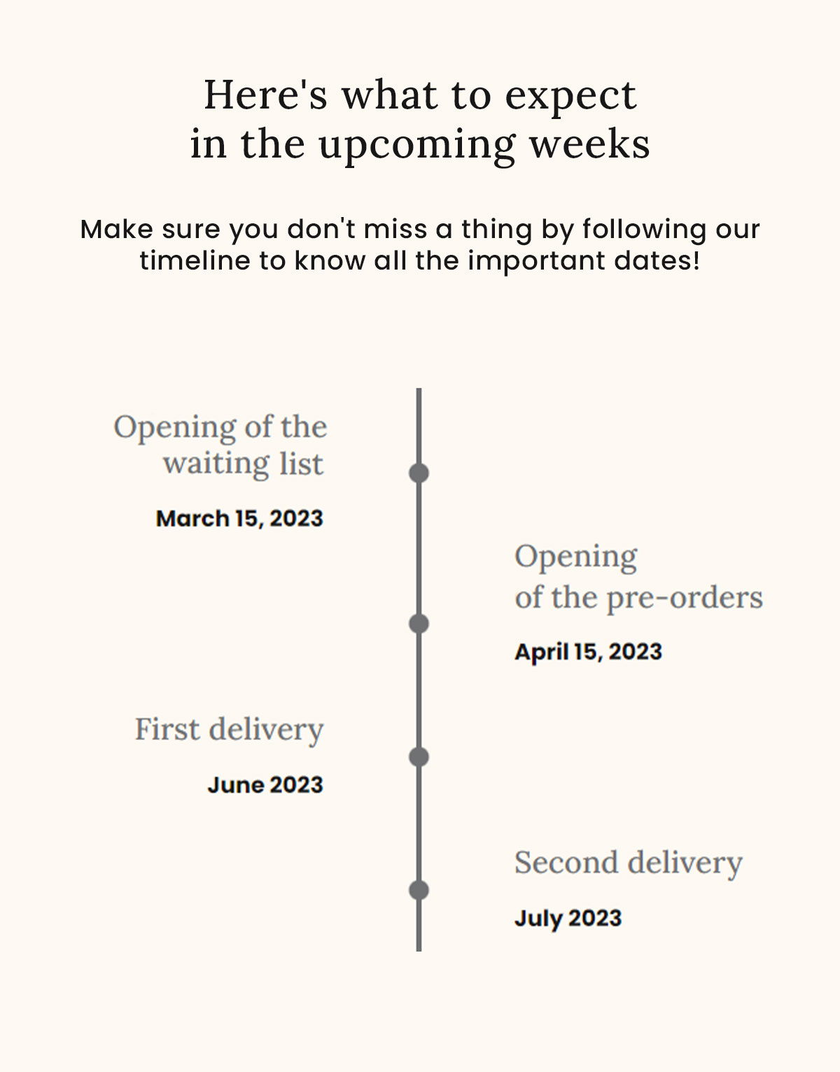🛏️ The waiting list for house beds is now open 🌚 Coco Village