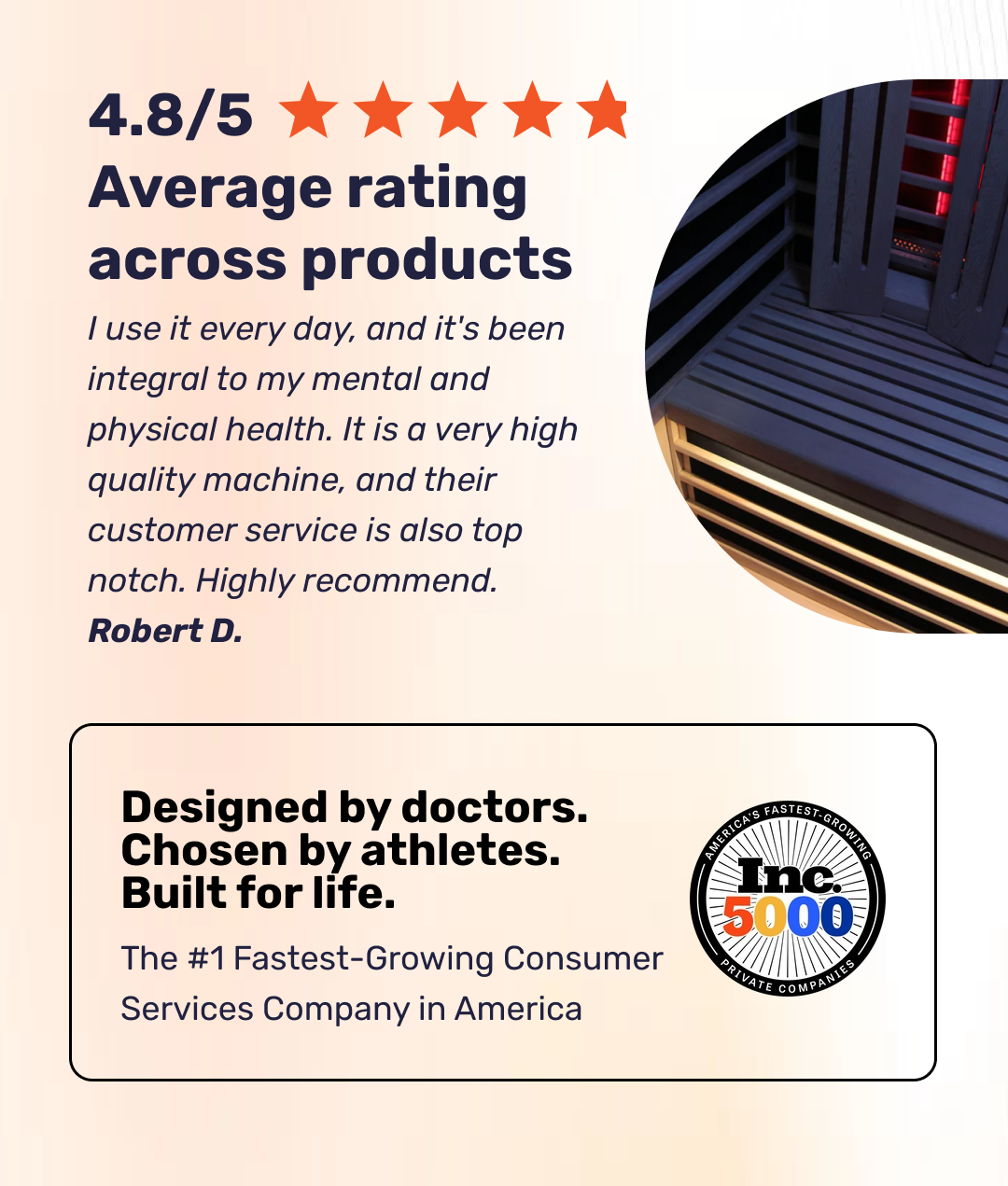 4.8/5  Average rating across products