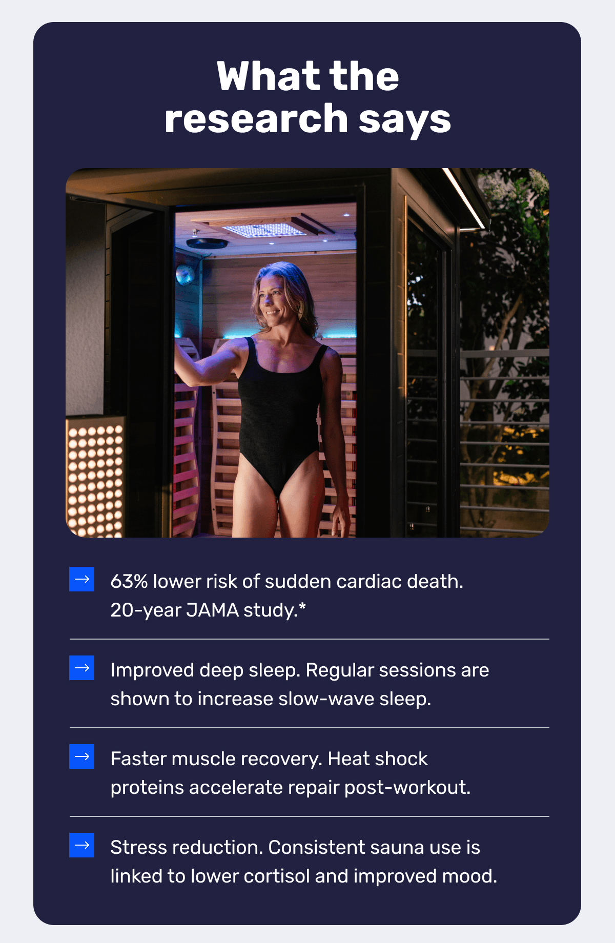 What the research says - 63% lower risk of sudden cardiac death. 20-year JAMA study.* - Improved deep sleep. Regular sessions are shown to increase slow-wave sleep. - Faster muscle recovery. Heat shock proteins accelerate repair post-workout. - Stress reduction. Consistent sauna use is linked to lower cortisol and improved mood.  