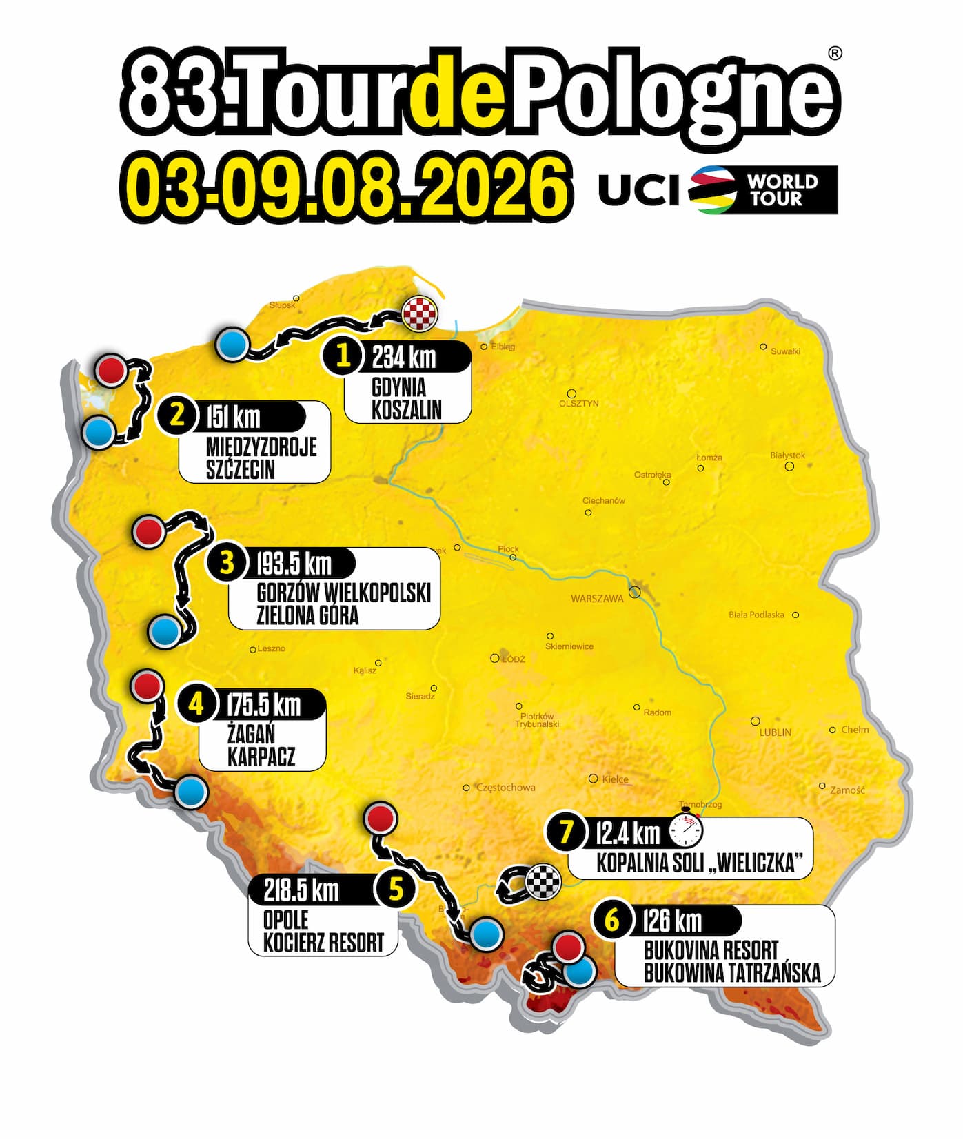 f6e1528a-3a03-48e1-ac68-f18d6127460f 83. Tour de Pologne UCI WorldTour kolejny raz ominie Podkarpacie, poznaliśmy tegoroczną trasę wyścigu