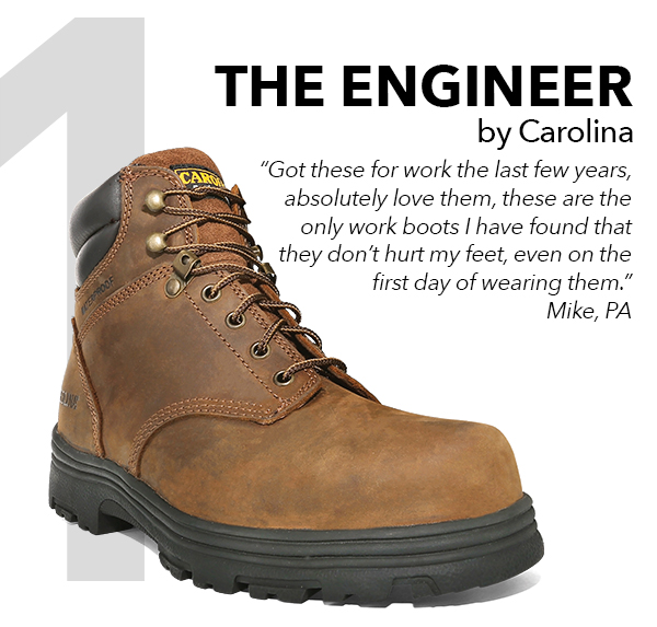 Top 5 Work Boots 🥾 Super Shoes