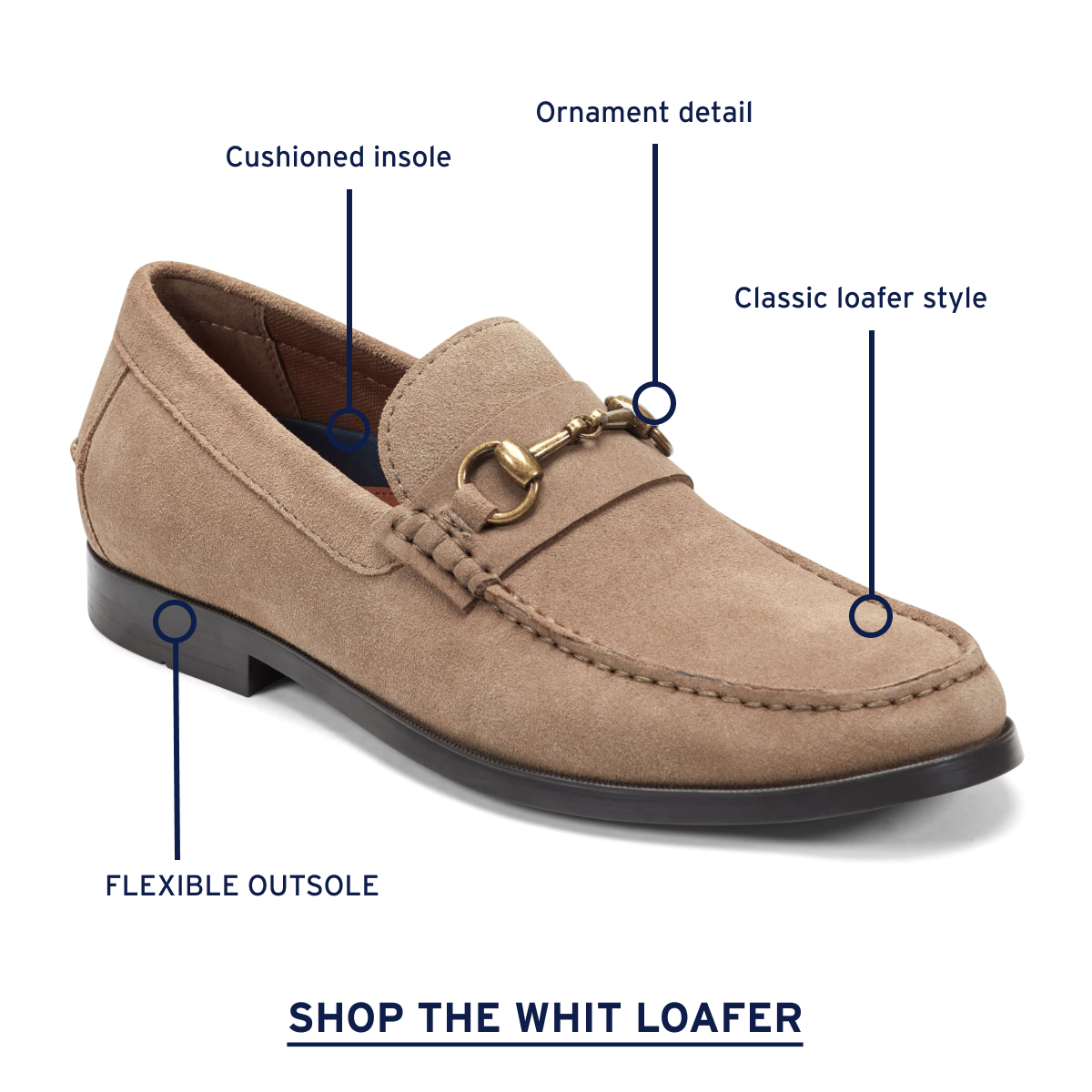SHOP THE whit loafer