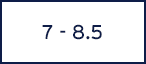 5-8.5