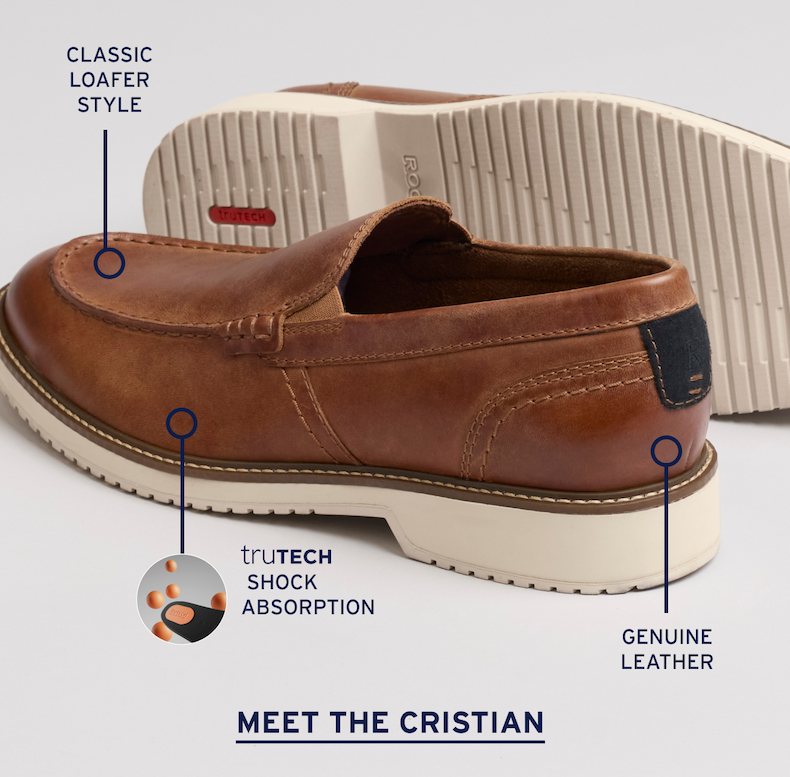 MEET THE CRISTIAN