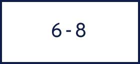 6-8