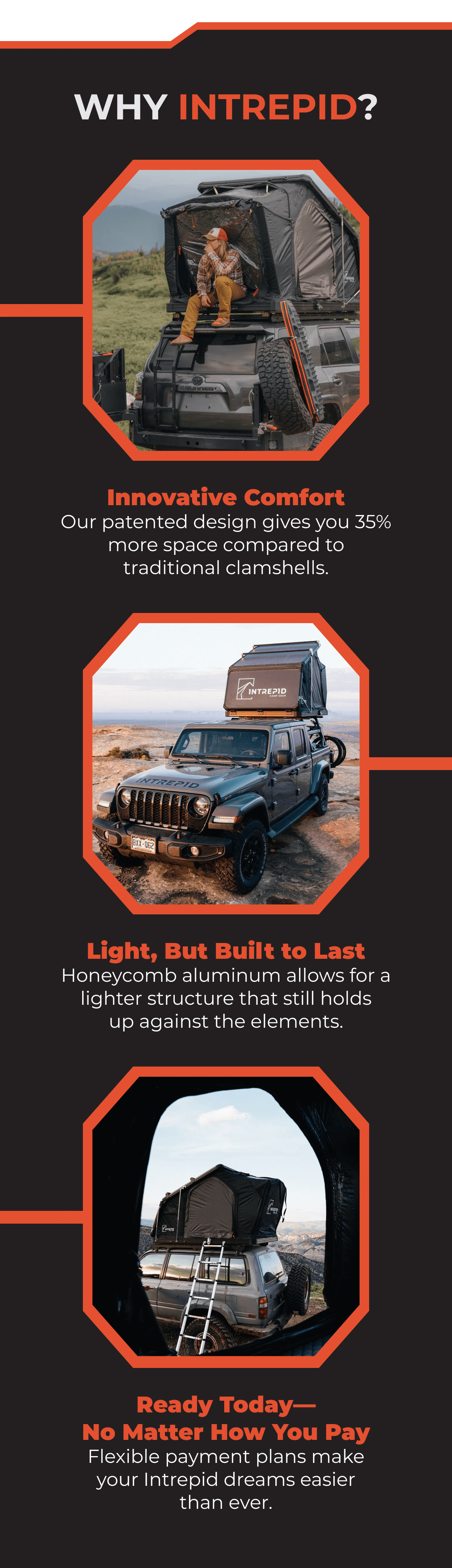 Why Intrepid? | Know The Benefits Of Intrepid Camp Gear